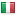 guidetoitaly.net hosted country